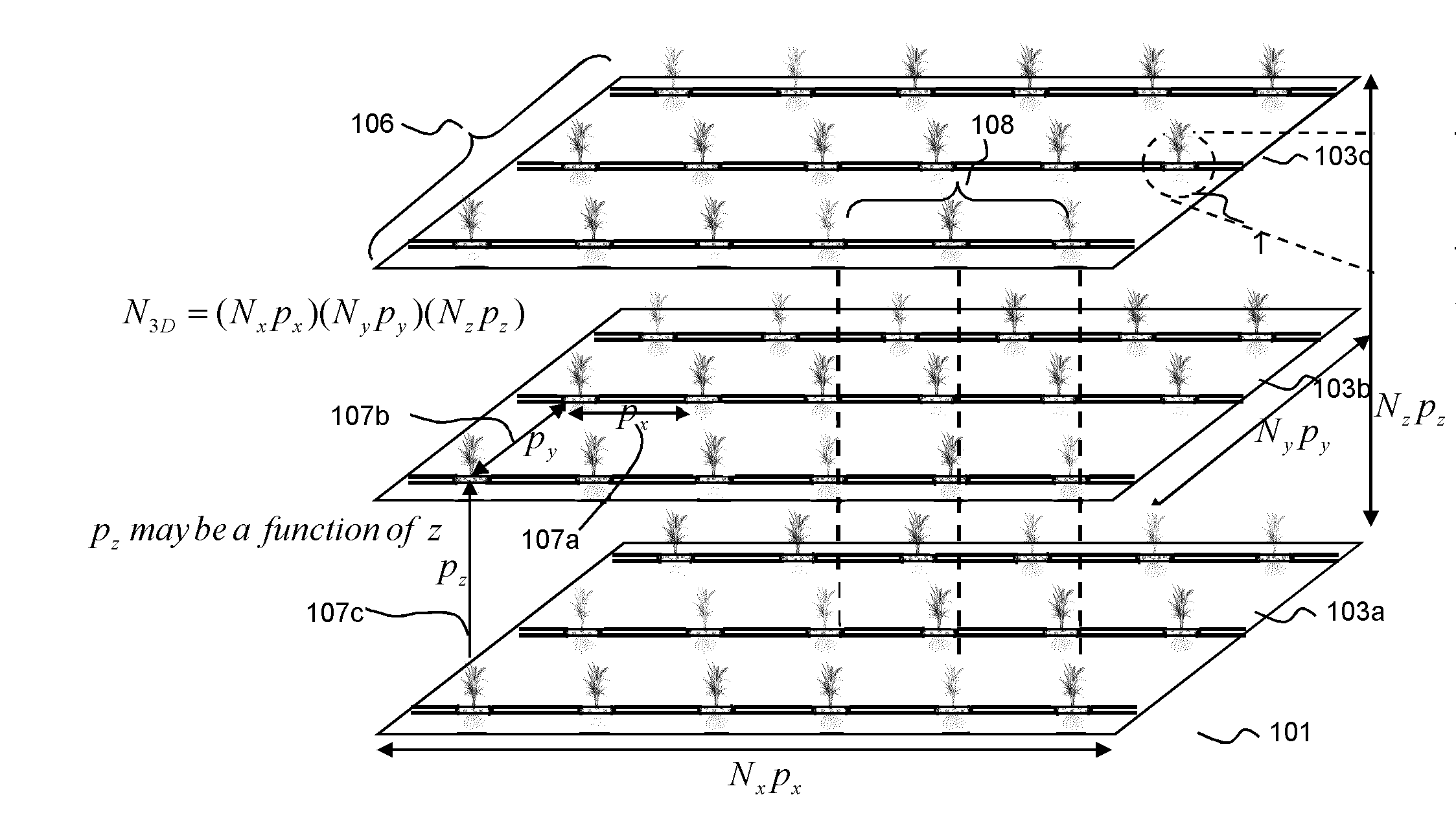 High Density Three Dimensional Multi-Layer Farming