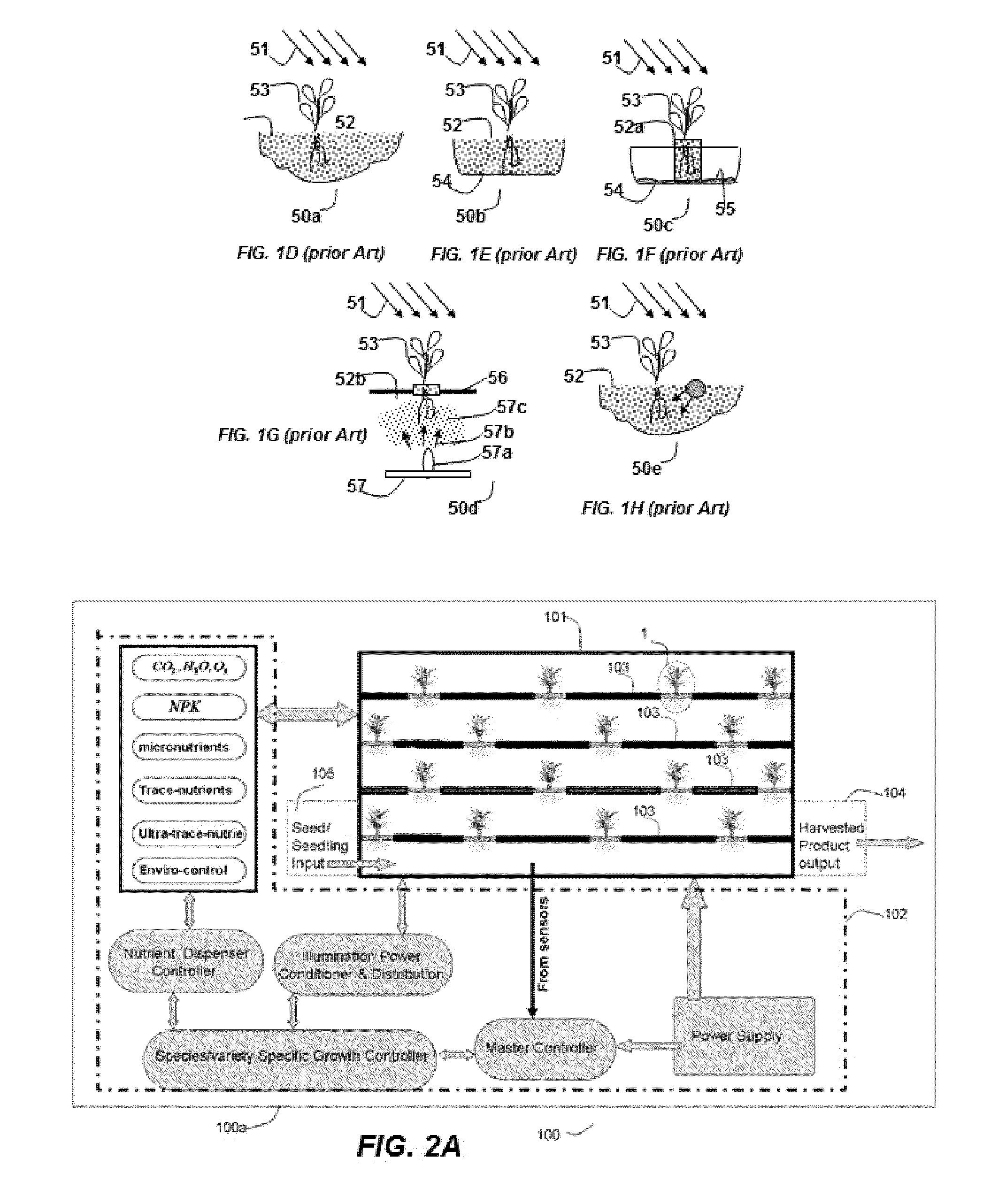 High Density Three Dimensional Multi-Layer Farming