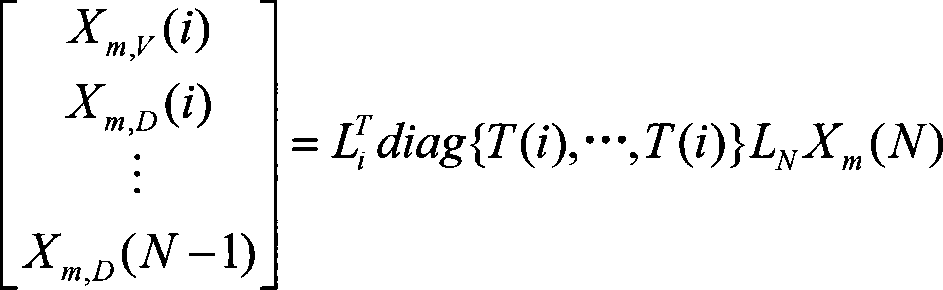 Wavelet domain multi- sensor Correction Weighted optimal information integration method