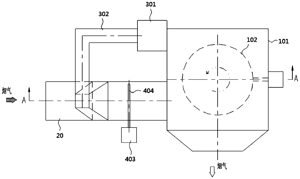 Flue gas purification device