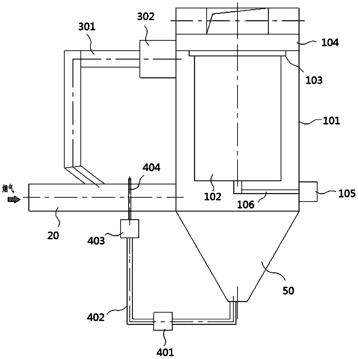 Flue gas purification device