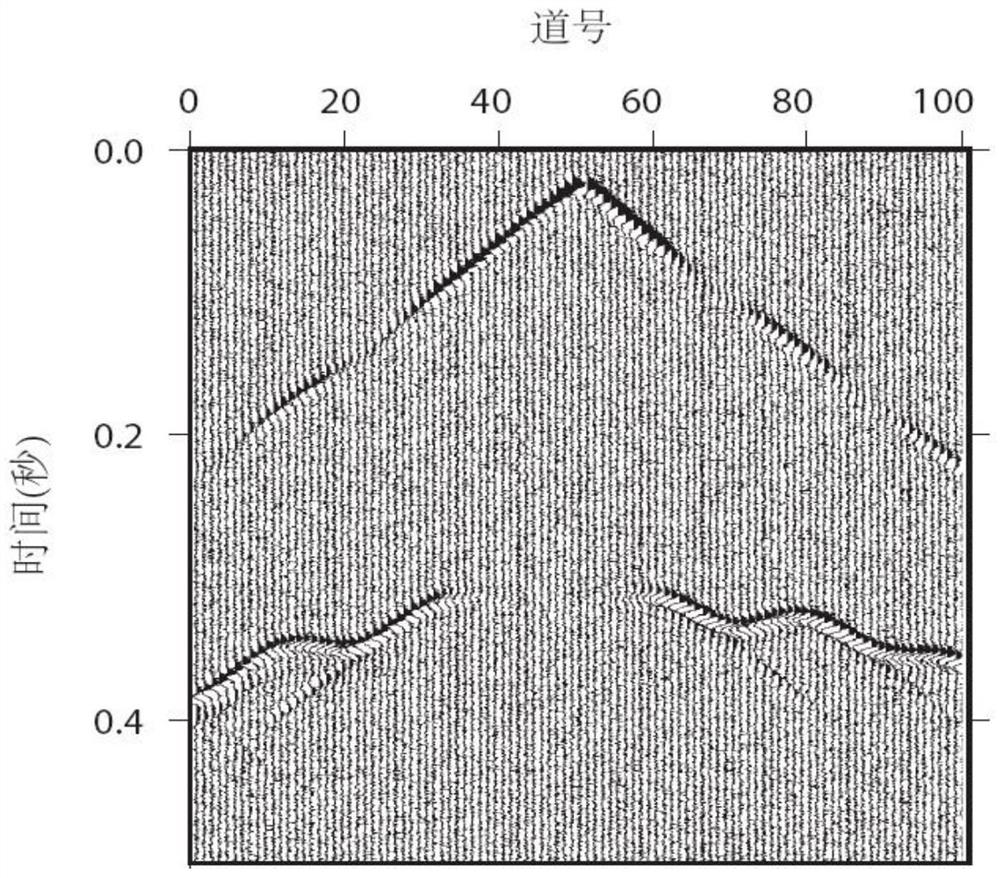 Data driving method and system for seismic wave first arrival pickup