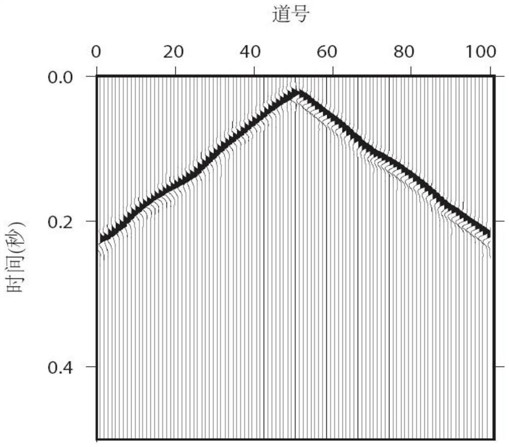 Data driving method and system for seismic wave first arrival pickup