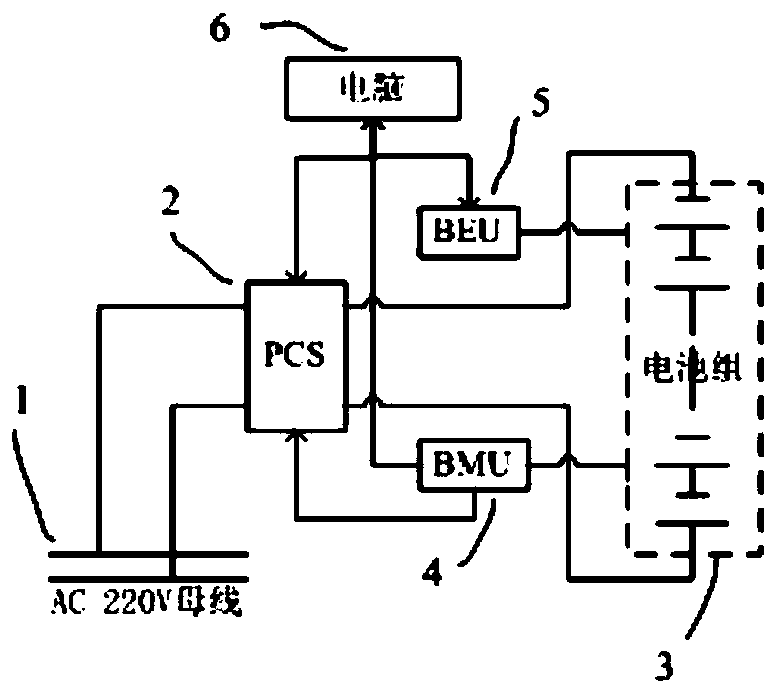 A kind of balance control method of lithium-ion battery pack