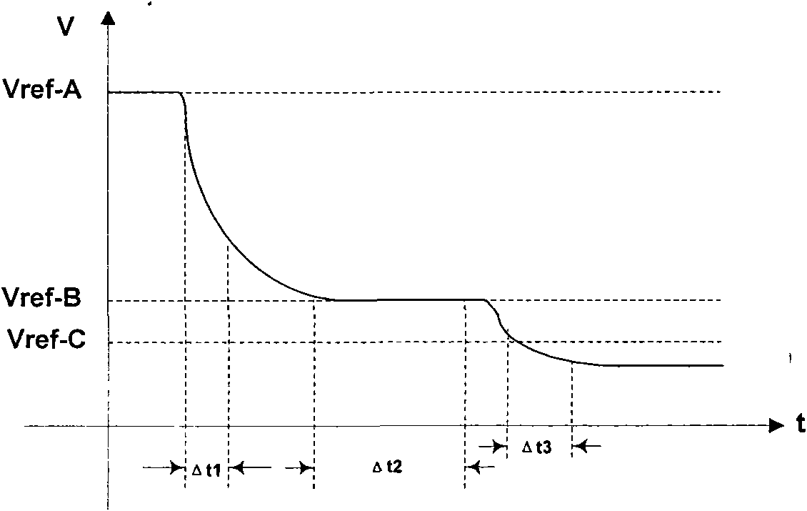 Method for accurately distinguishing overflow signal of soymilk grinder and food processor in heating process