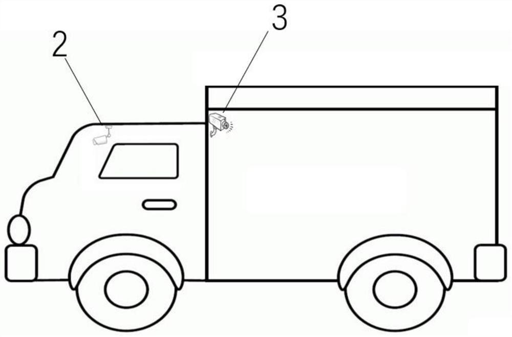 Campus hazardous chemical substance whole-process management system and method