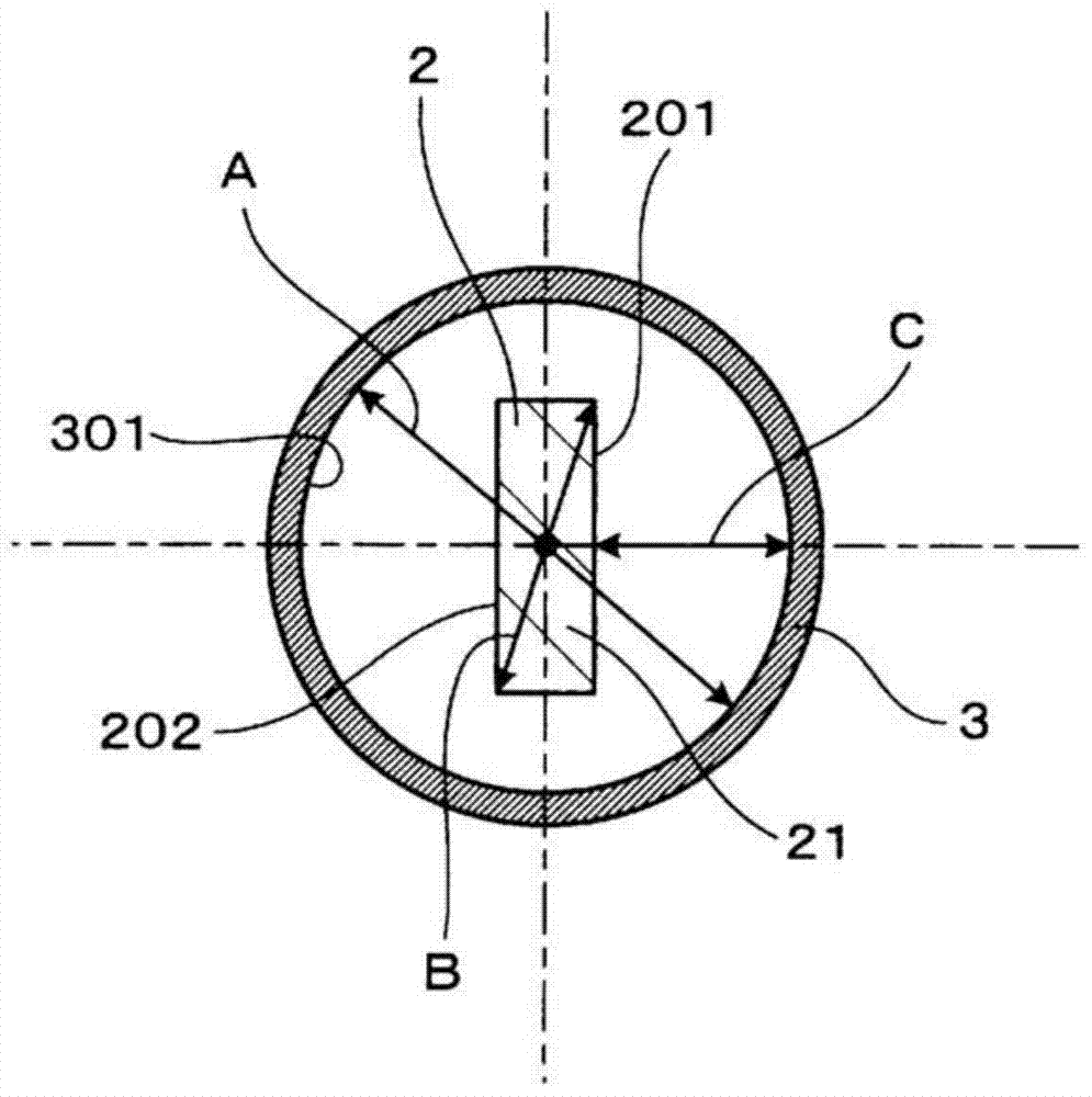 Gas sensor