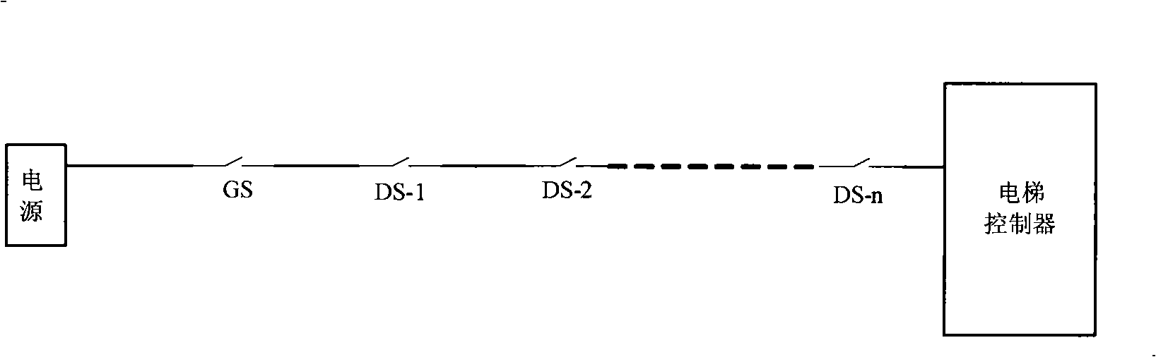 Safety detection device and method for door of elevator waiting hall