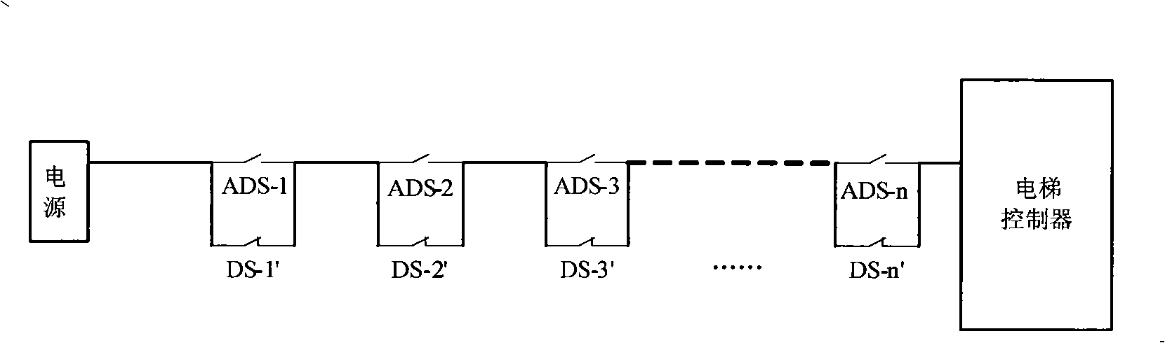 Safety detection device and method for door of elevator waiting hall