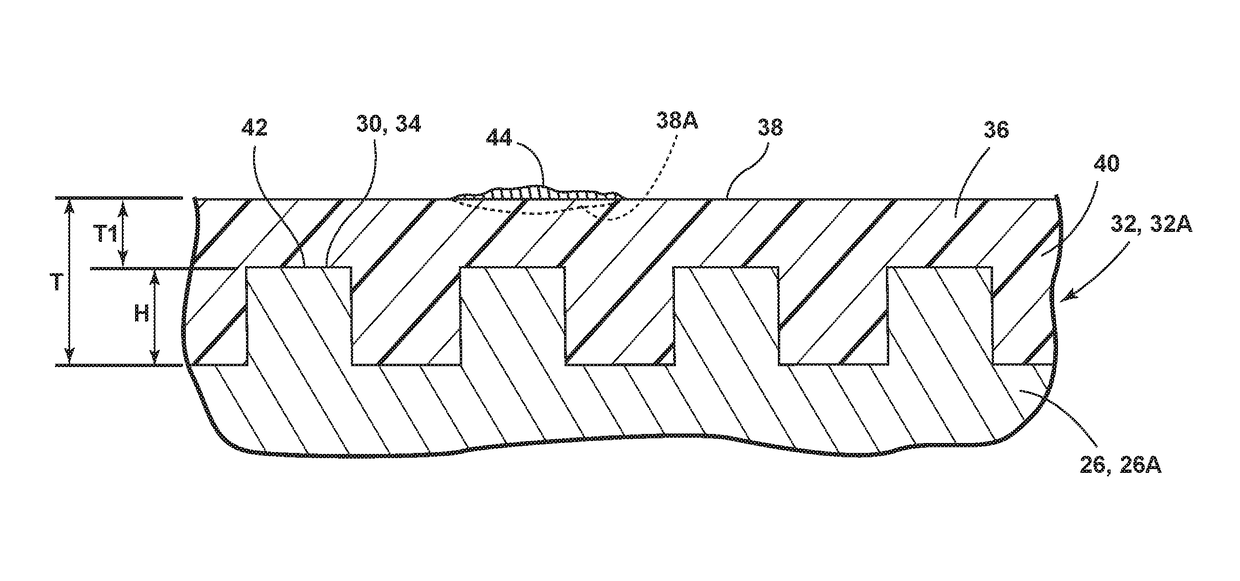 Influence on Surface Interactions by Substructure Topography