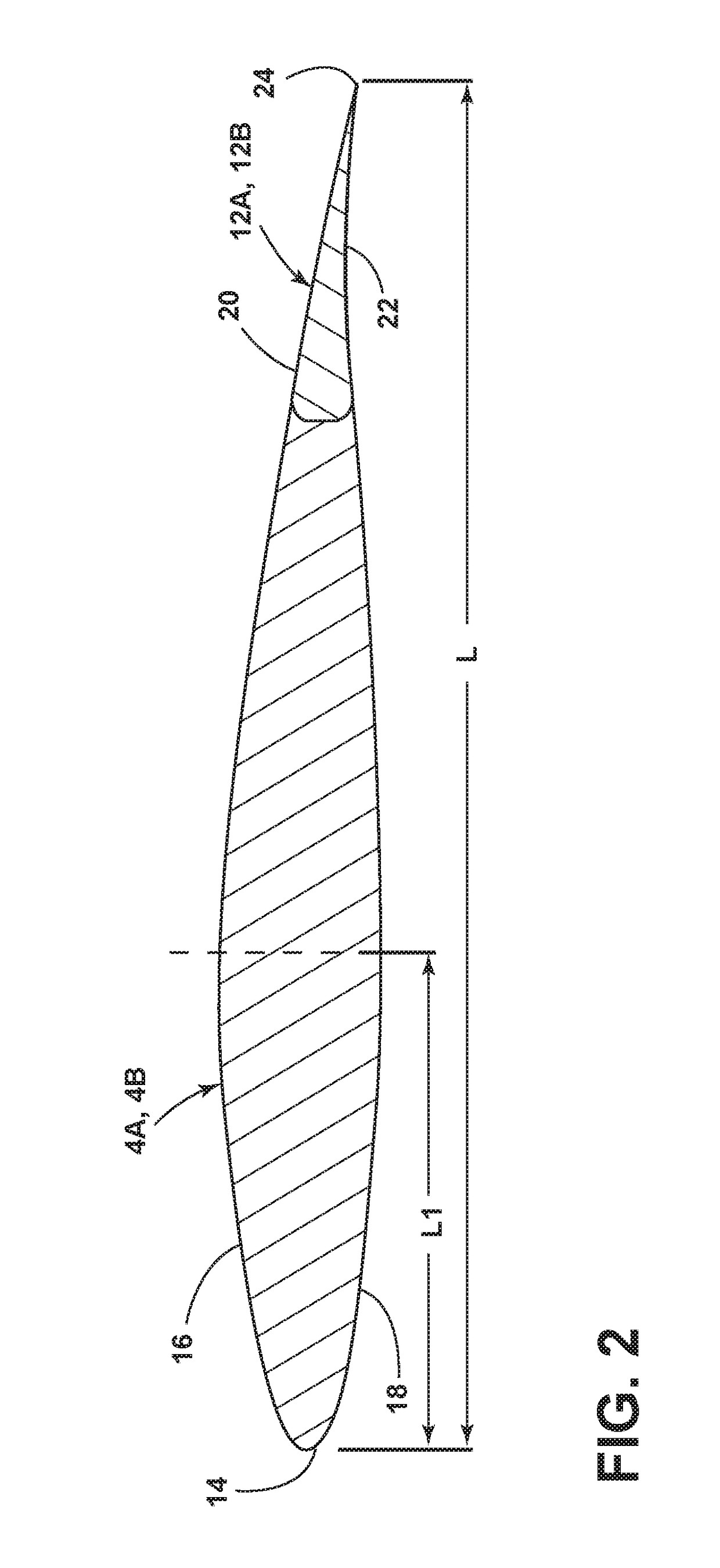 Influence on Surface Interactions by Substructure Topography