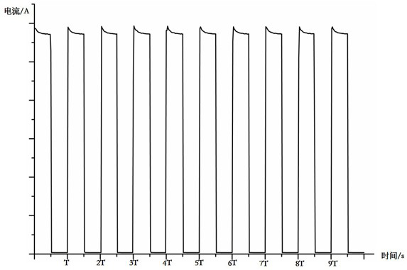 Icing wind tunnel anti-icing and deicing test method and system