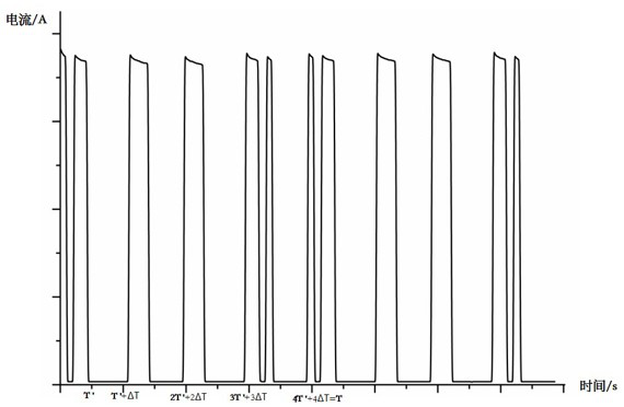 Icing wind tunnel anti-icing and deicing test method and system