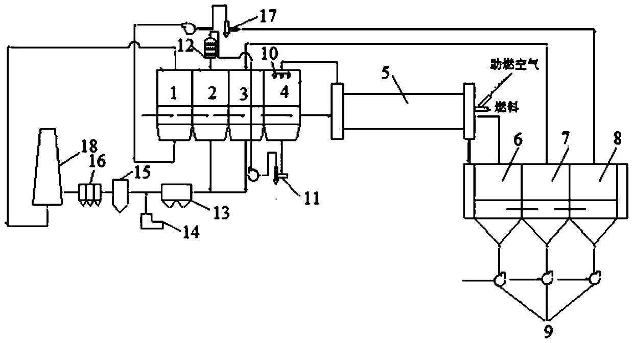 Pellet roasting flue gas denitration and desulfurization device and method based on chain grate-rotary kiln