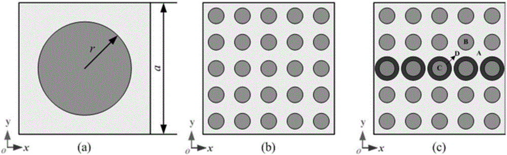 Broadband distributed vibration energy recovery system with composite material line defect photonic crystals