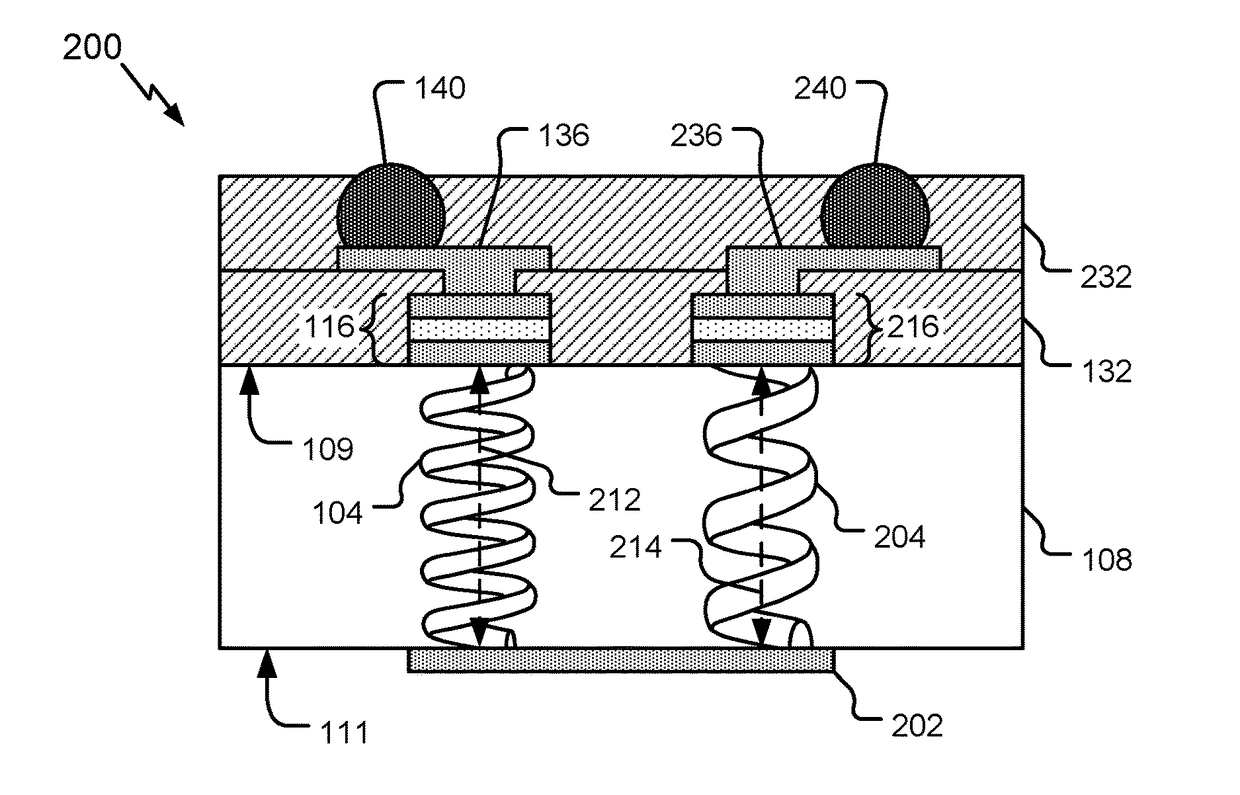 Apparatus with 3D wirewound inductor integrated within a substrate