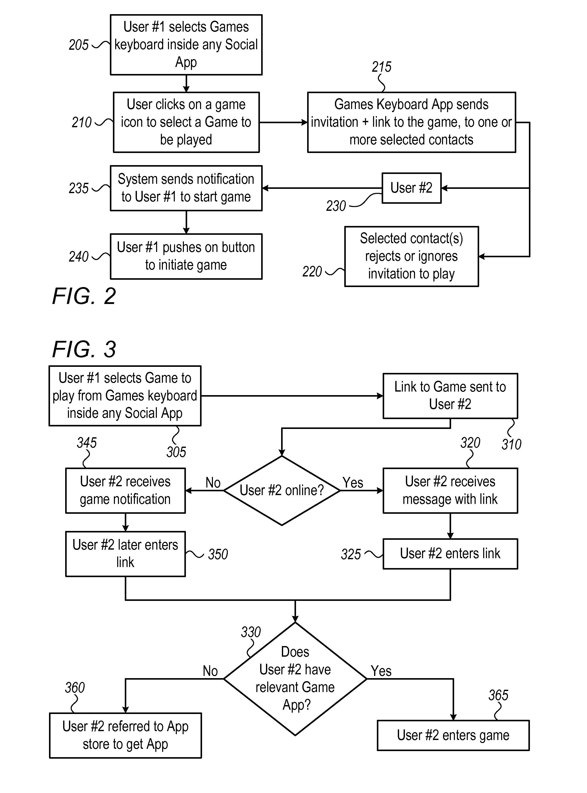 System and method for interactive gaming