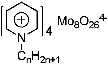 A method for degrading lignocellulose based on molybdenum polyoxometalates