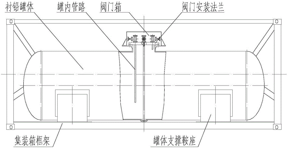 Internal pipe connecting way of liquid bromine tank container