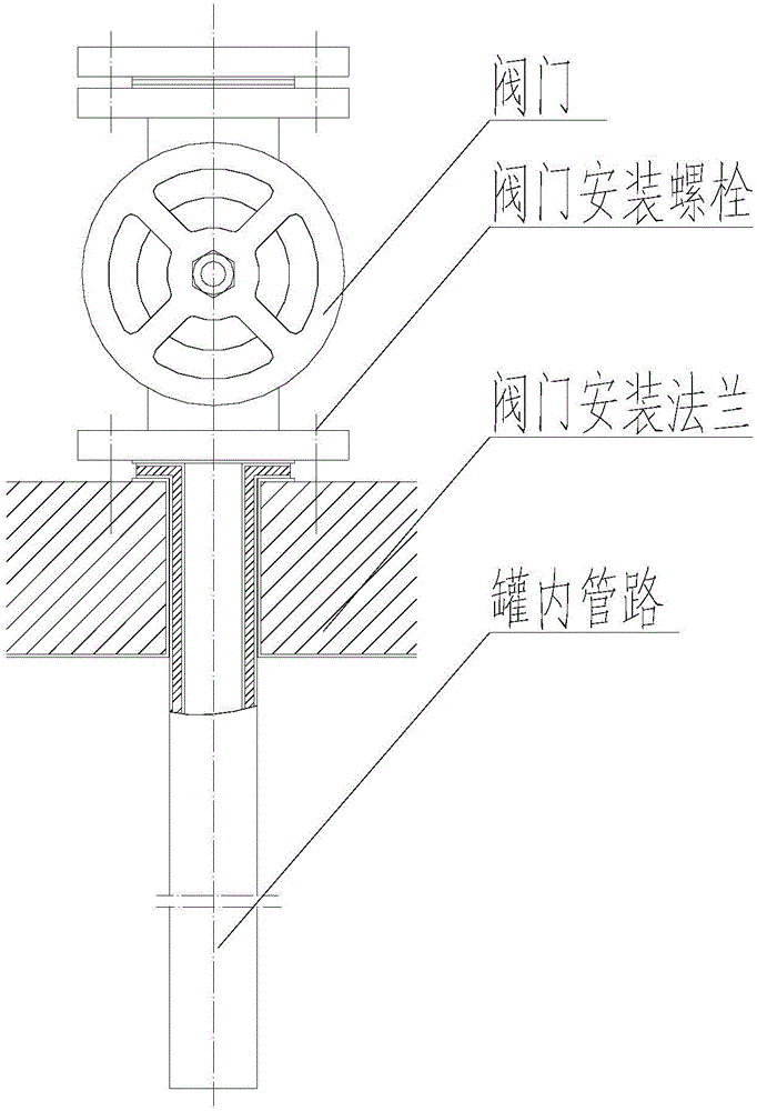 Internal pipe connecting way of liquid bromine tank container