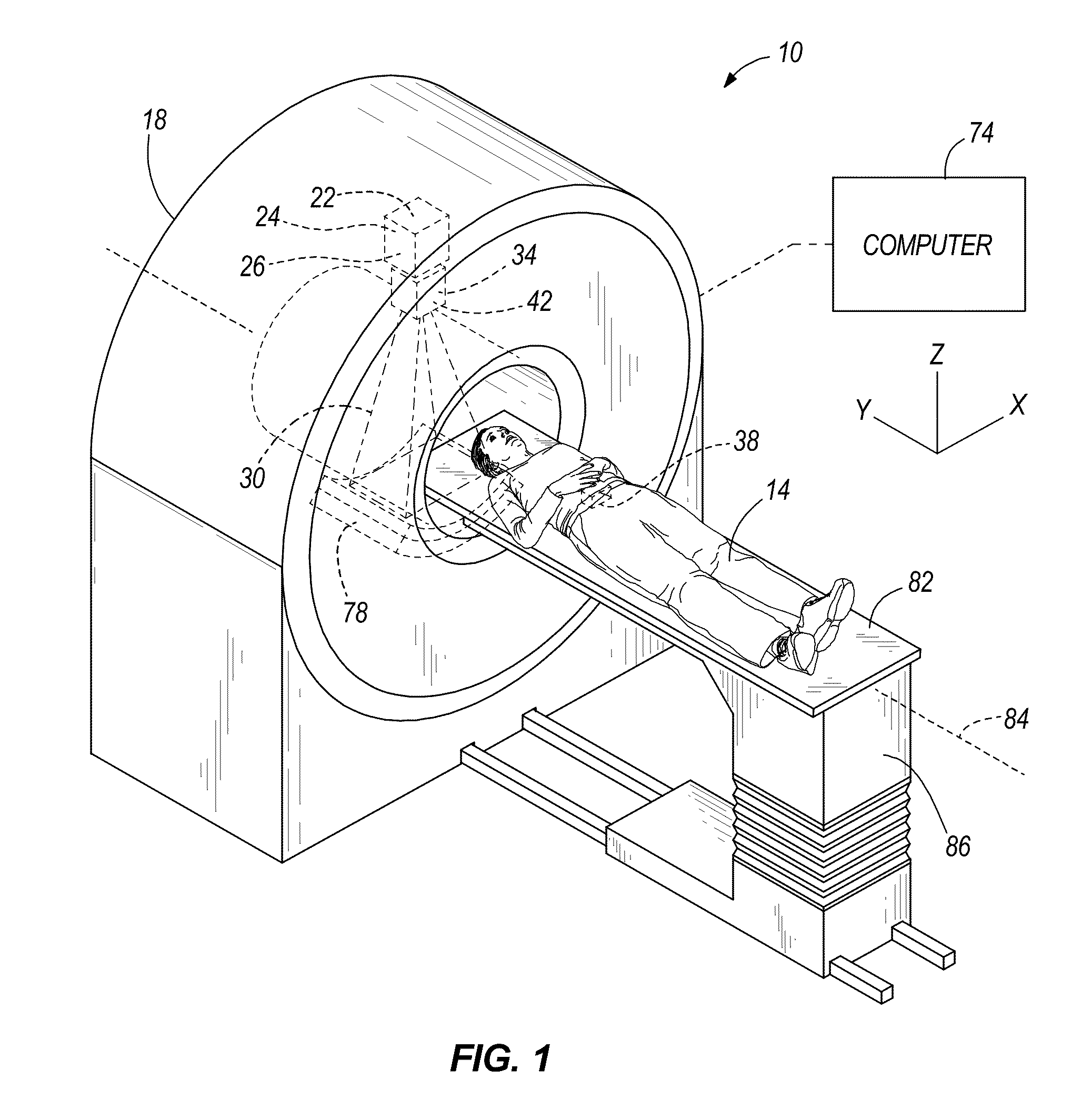 System and method of calculating dose uncertainty