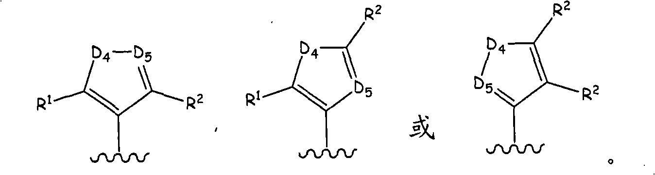 Aurora kinase modulators and method of use