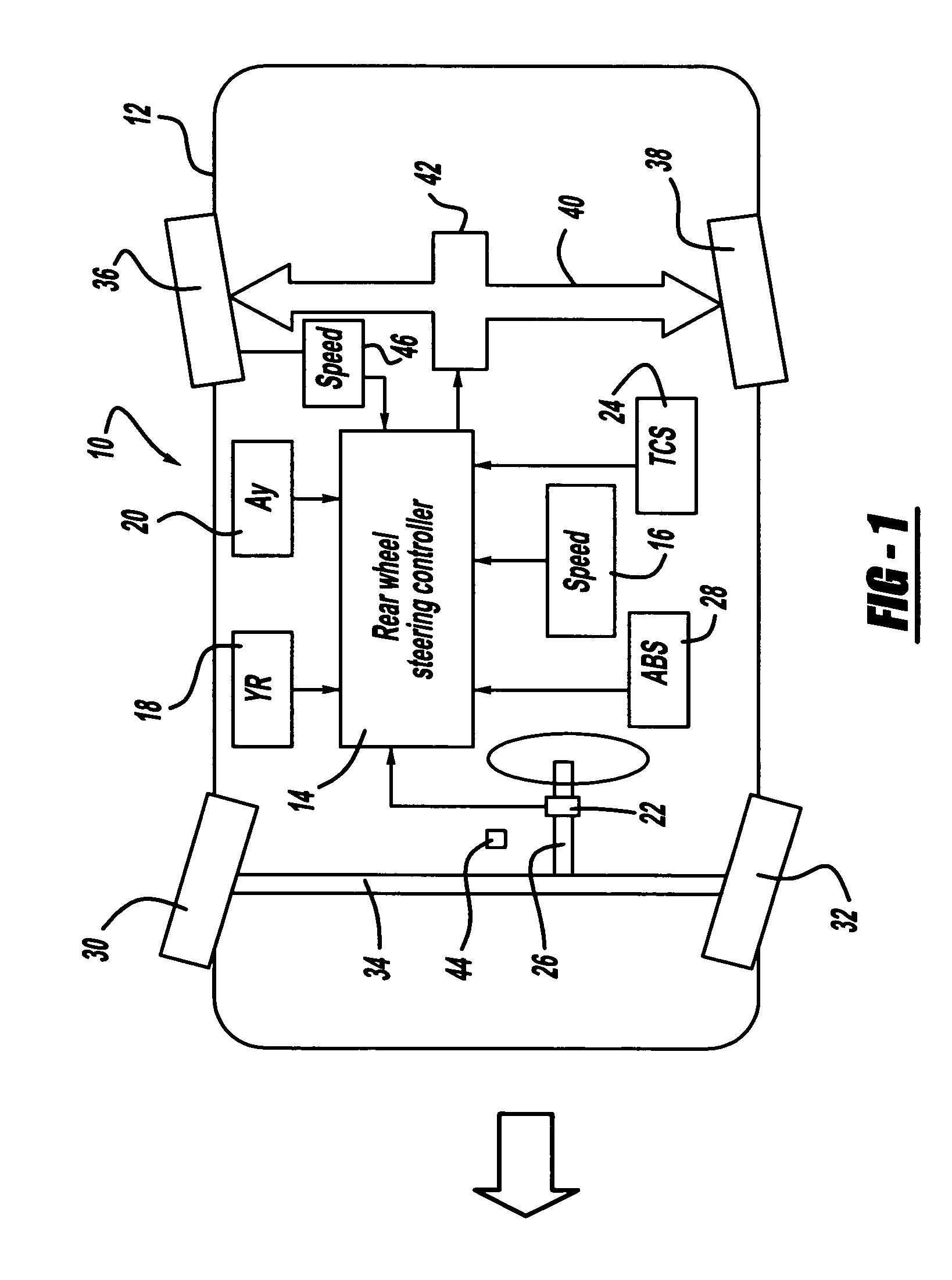 Active wheel steering control