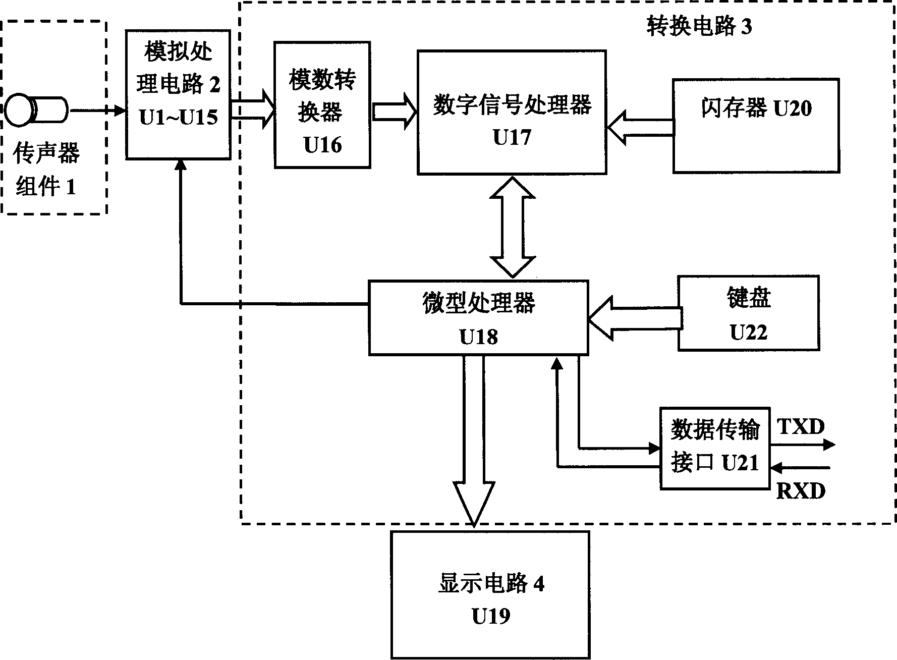 Automobile engine speed measurement apparatus and method