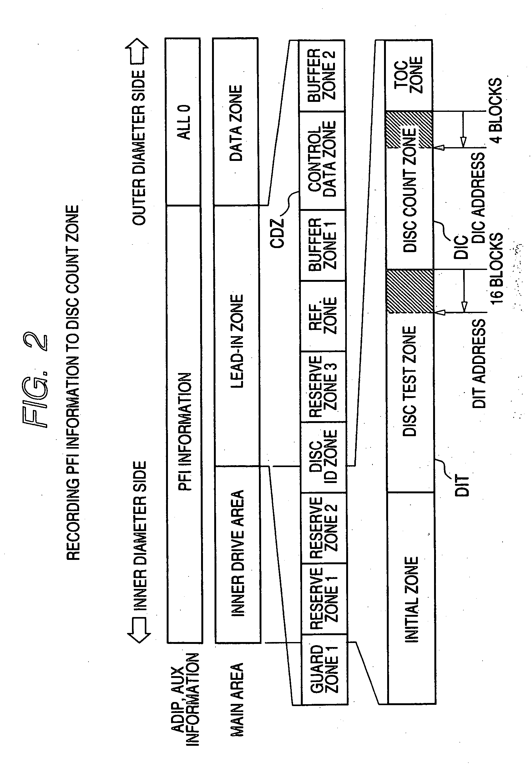 Recording apparatus, recording method and recording program