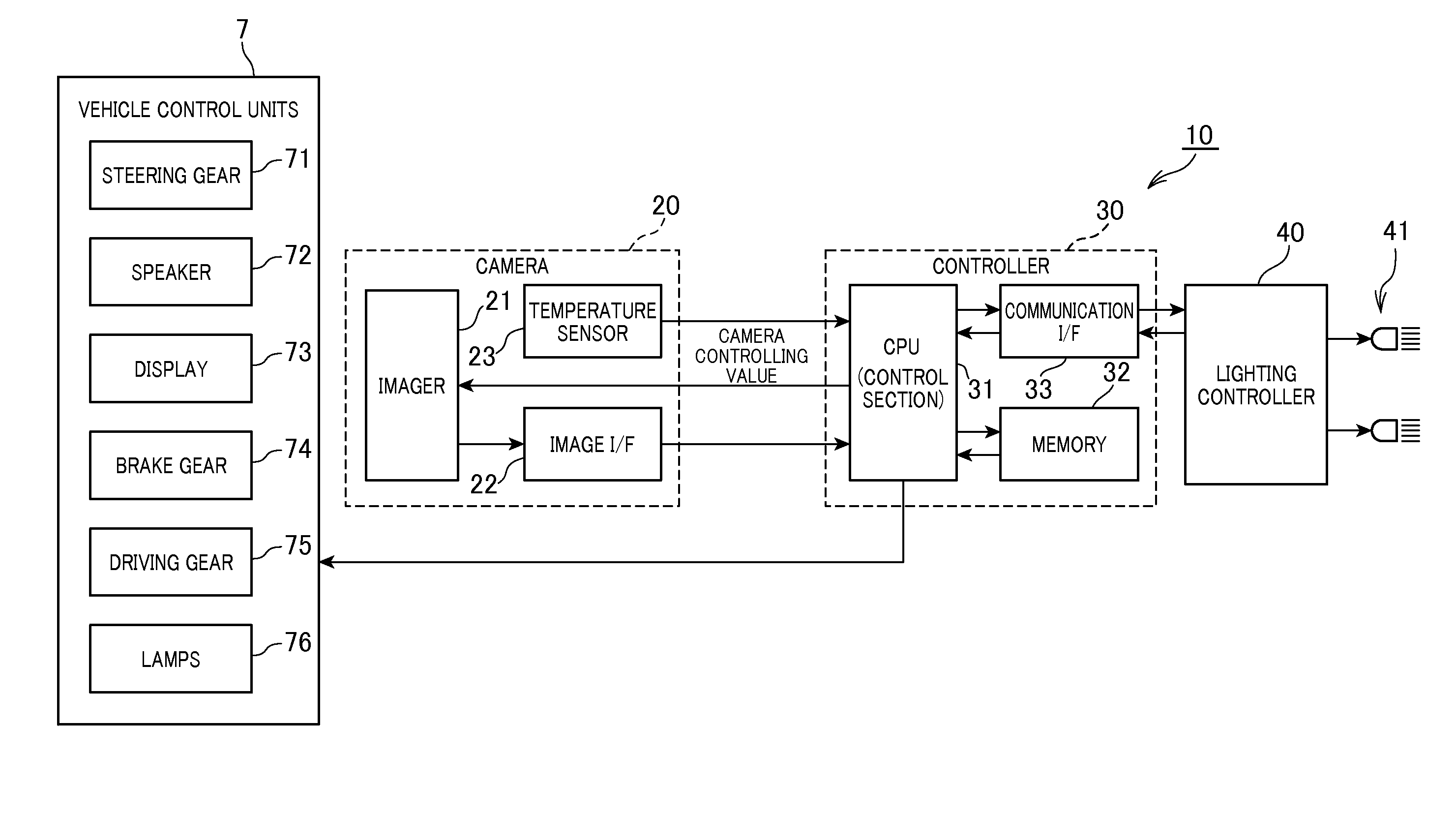 Recognition object detecting apparatus