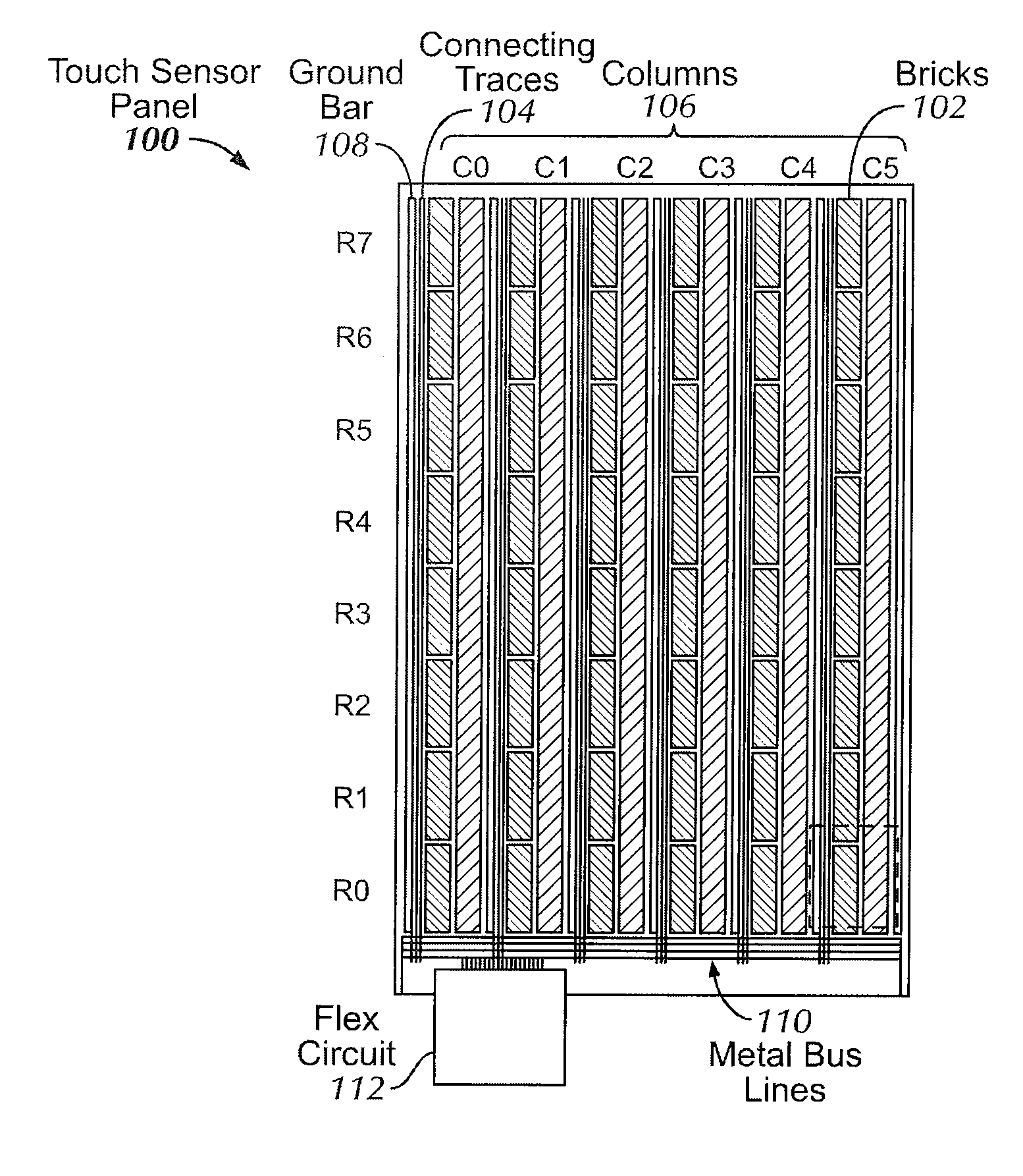 Brick layout and stackup for a touch screen