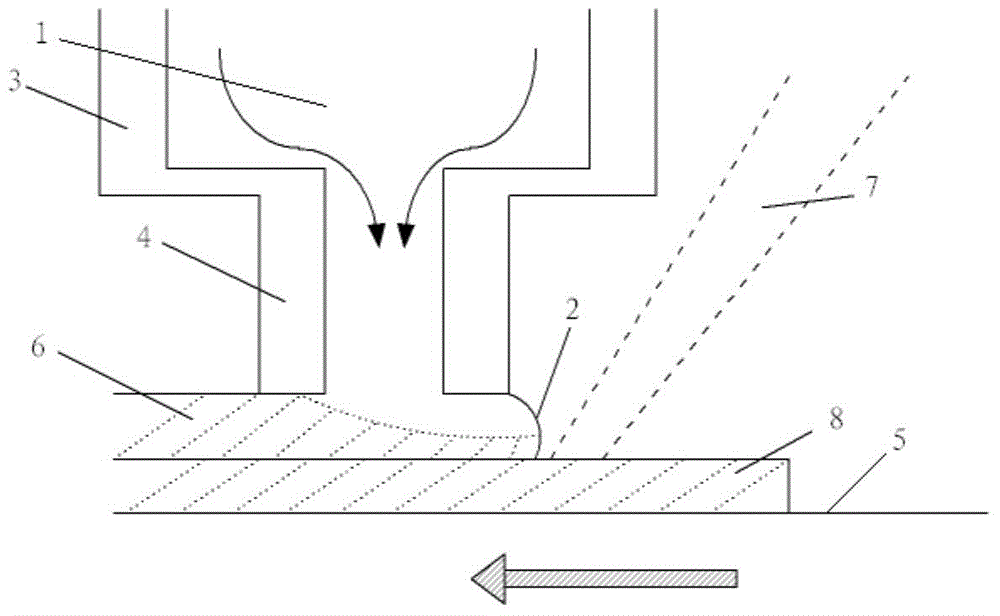 Laser-assisted liquid metal synchronously-casting mould-free forming method