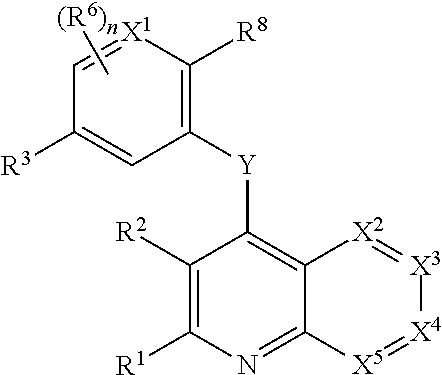 Heterocyclic compounds and their uses