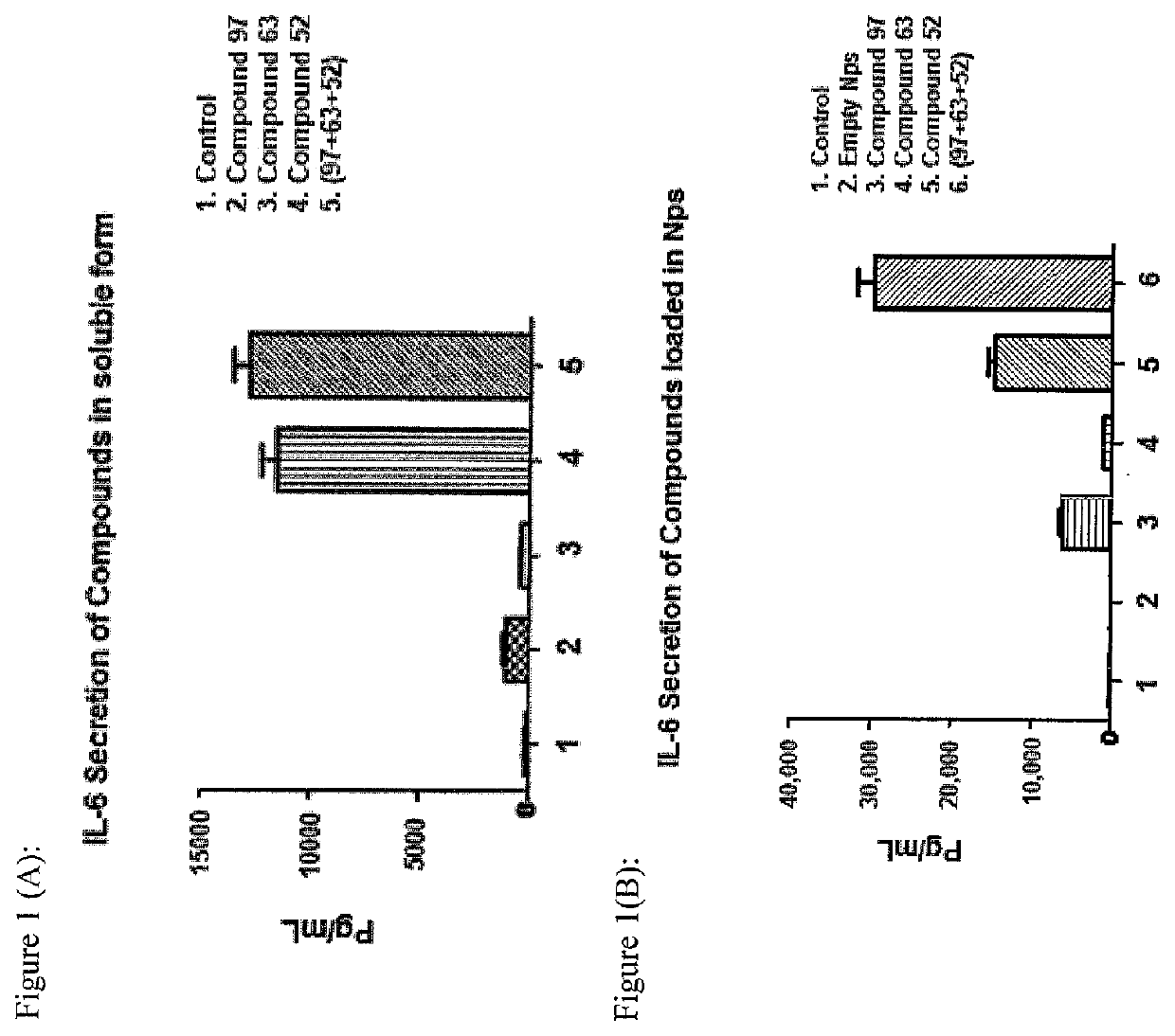 Synthetic innate immune receptor ligands and uses thereof