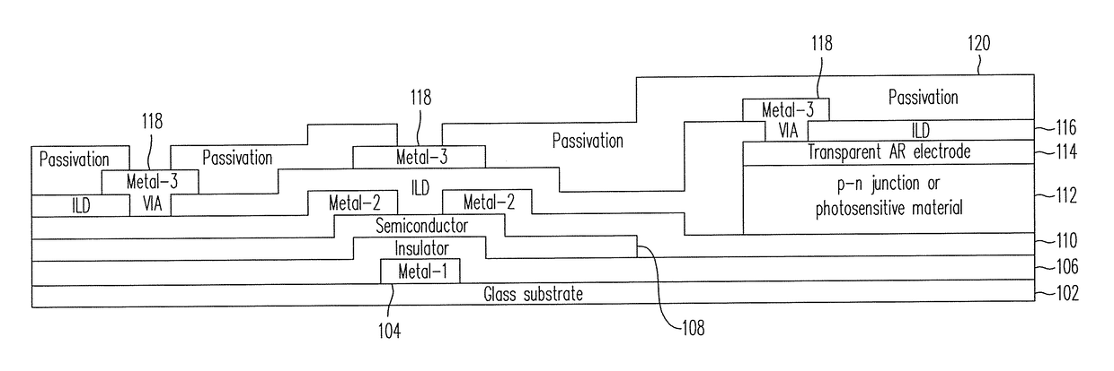 Method of manufacturing a semiconductor device