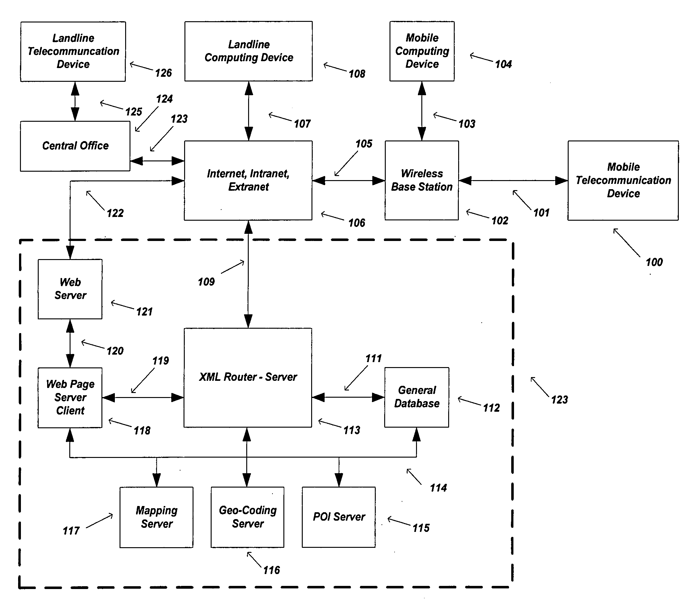 Method and system for identifying and defining geofences