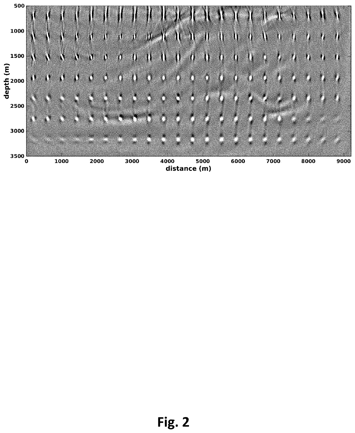 Seismic migration techniques for improved image accuracy