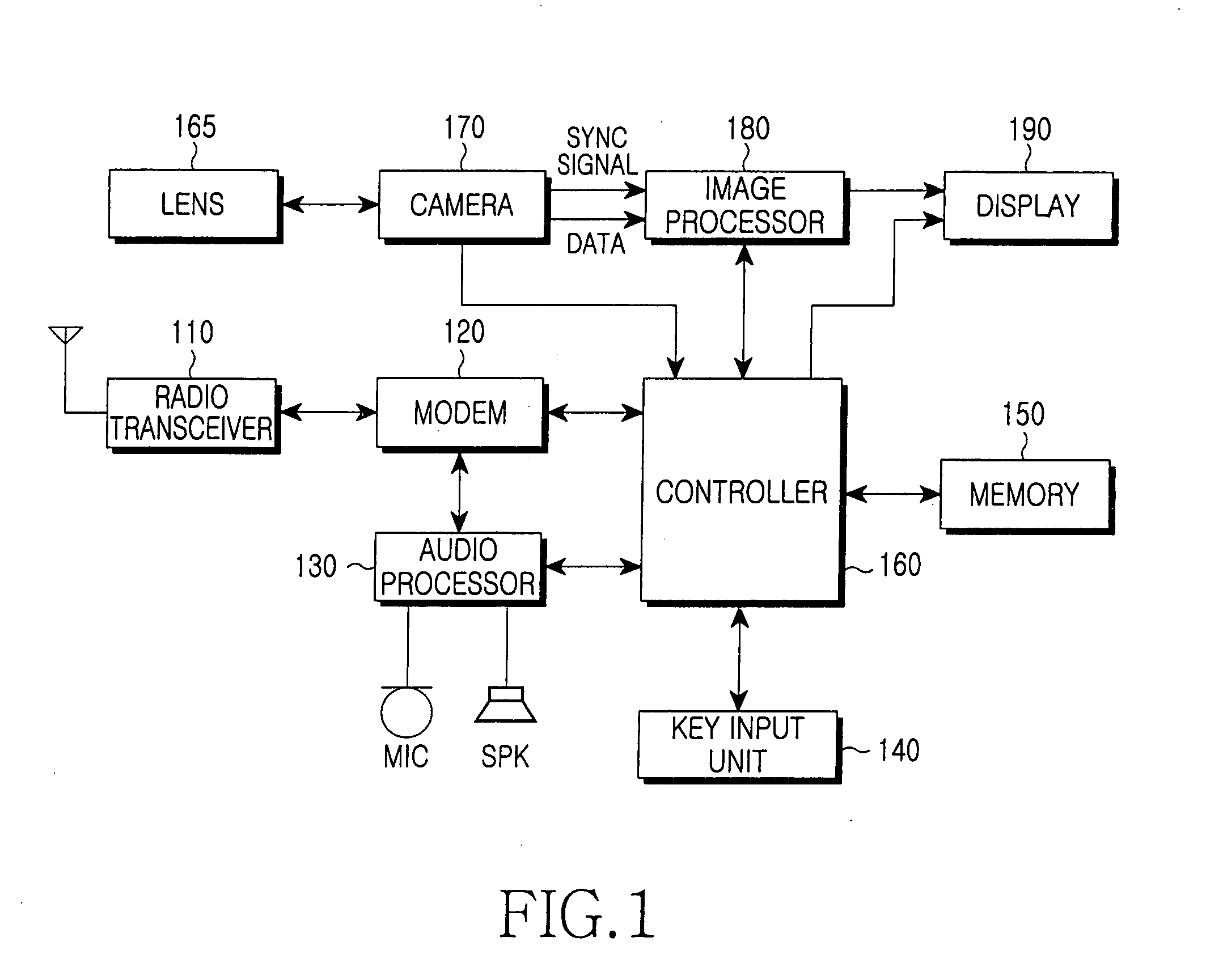 Apparatus and method for providing colorimetric information