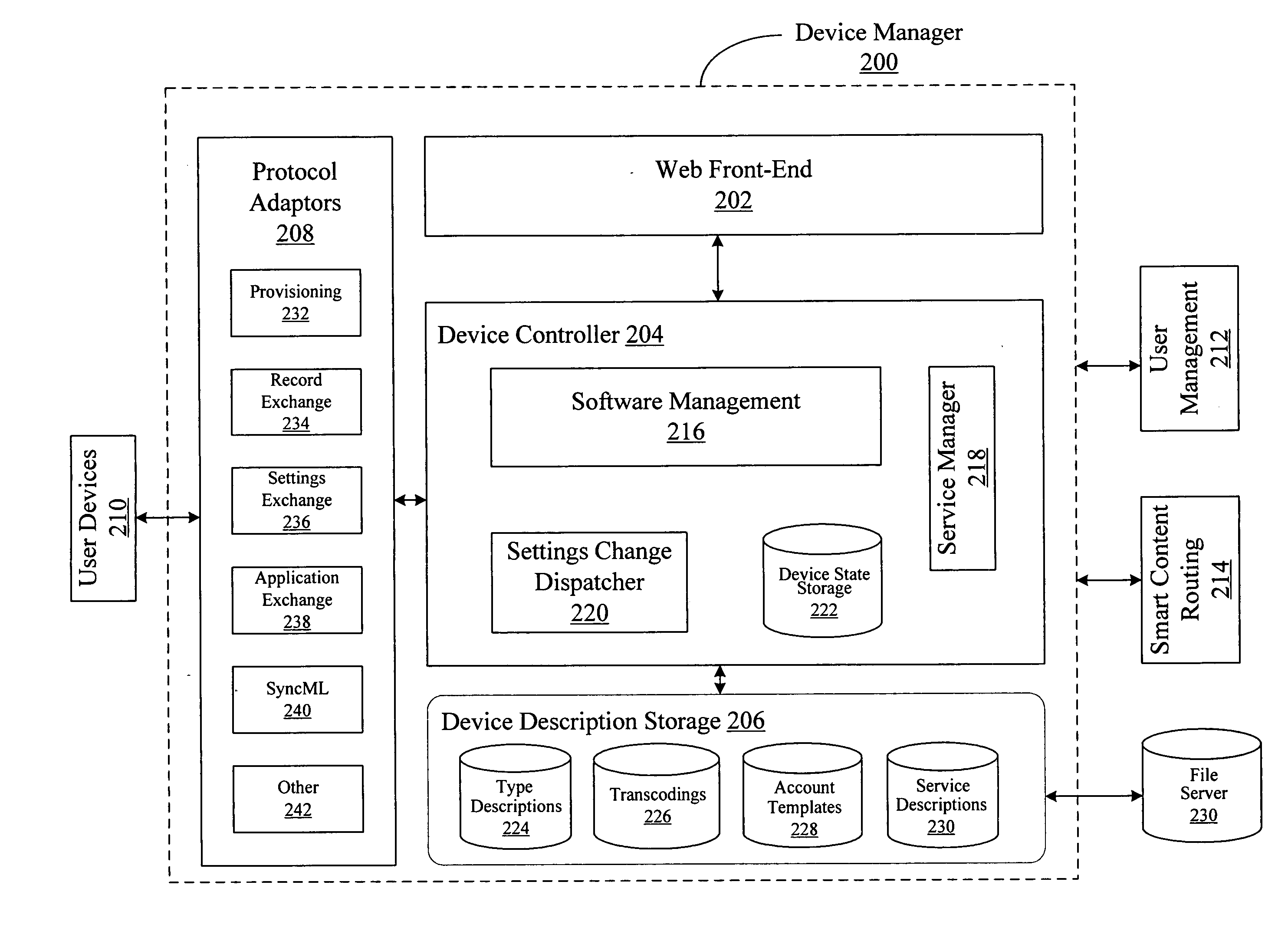 Universal calendar event handling