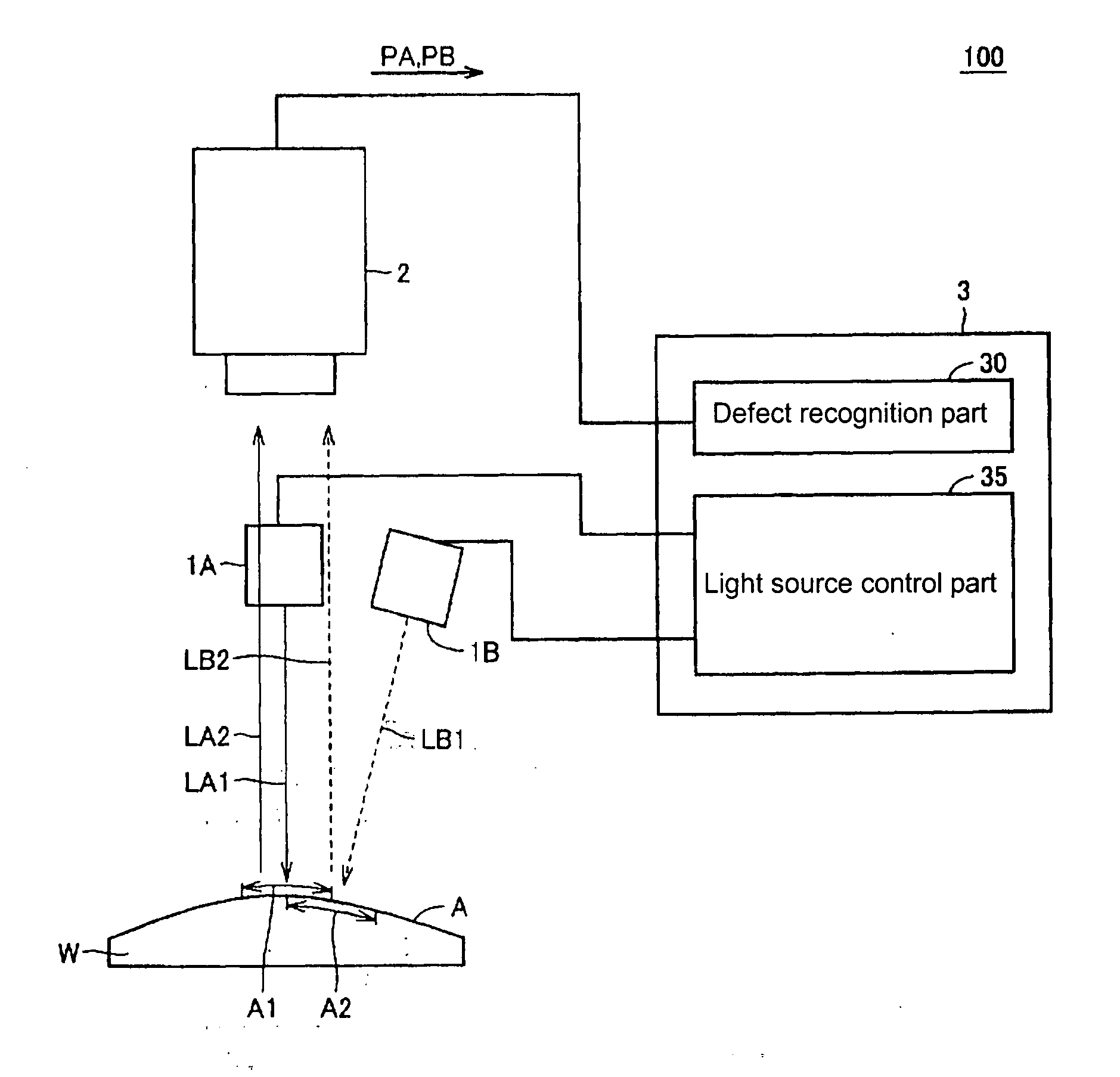 Defect inspection apparatus and defect inspection method