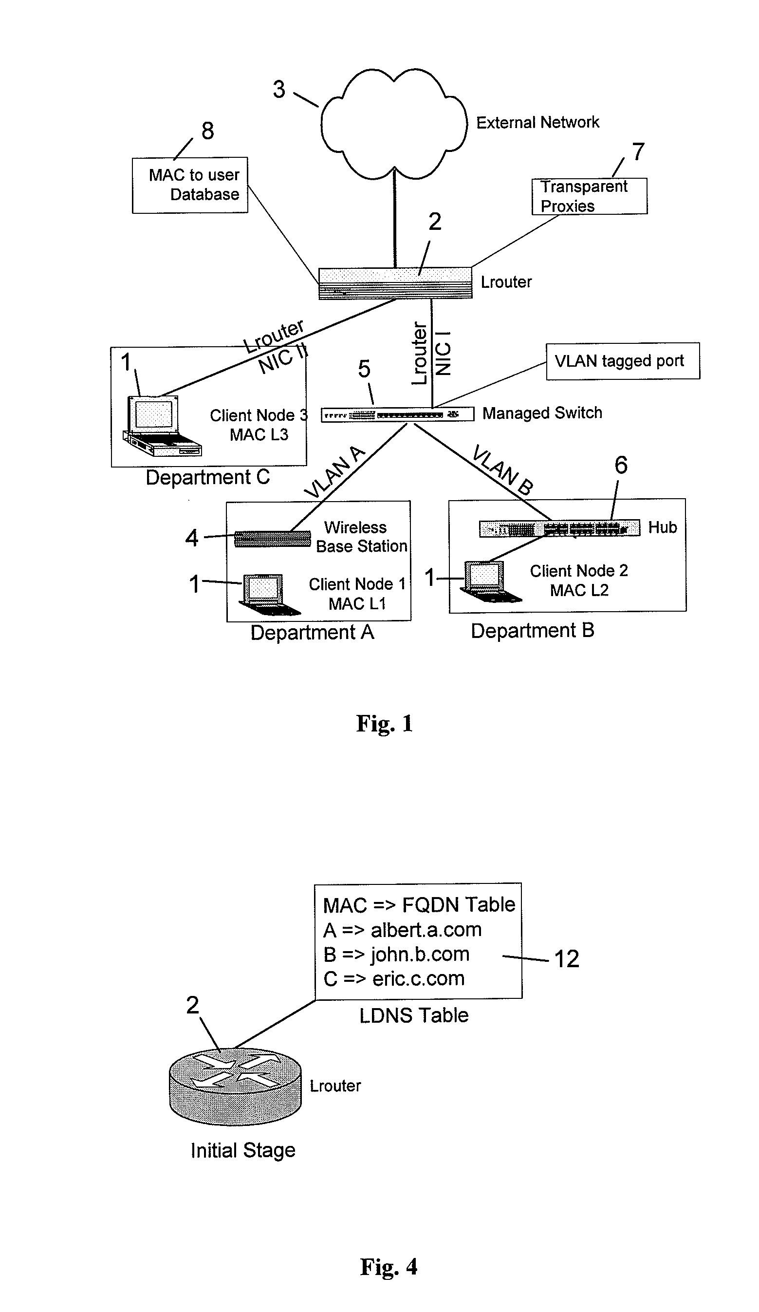 Computer networks with unique identification