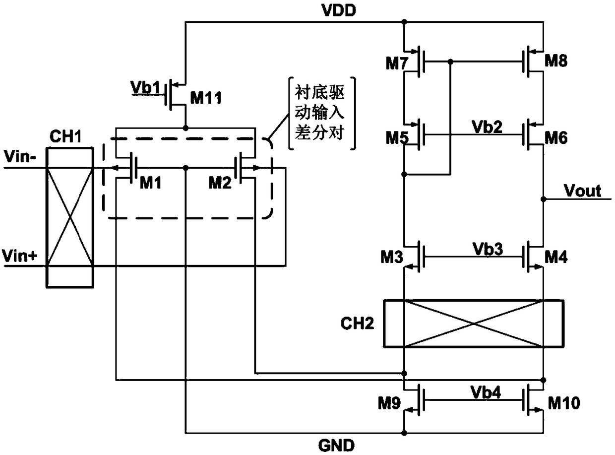 Subthreshold substrate-driven operational transconductance amplifier based on chopper-stabilized technique