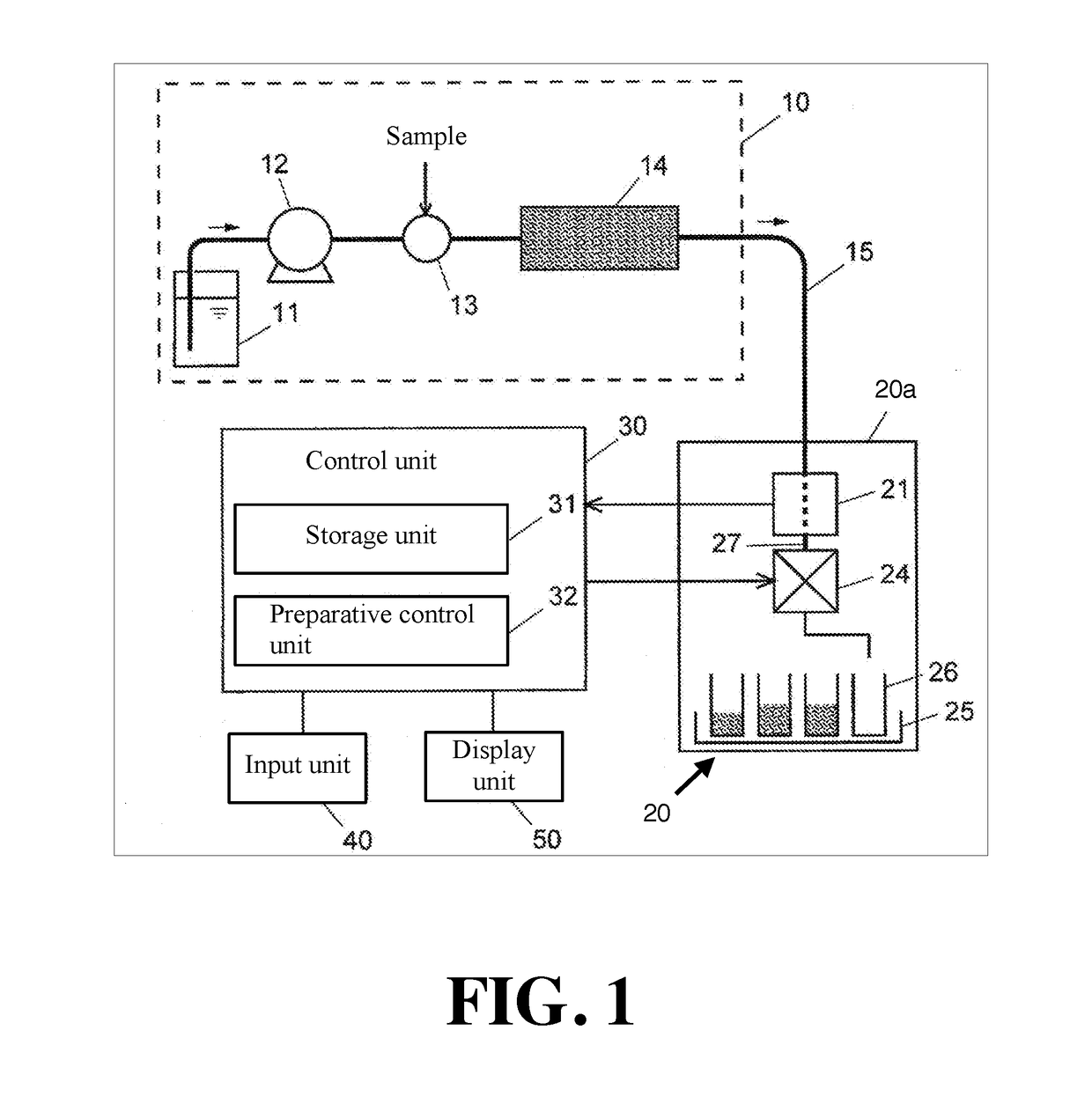 Preparative chromatograph