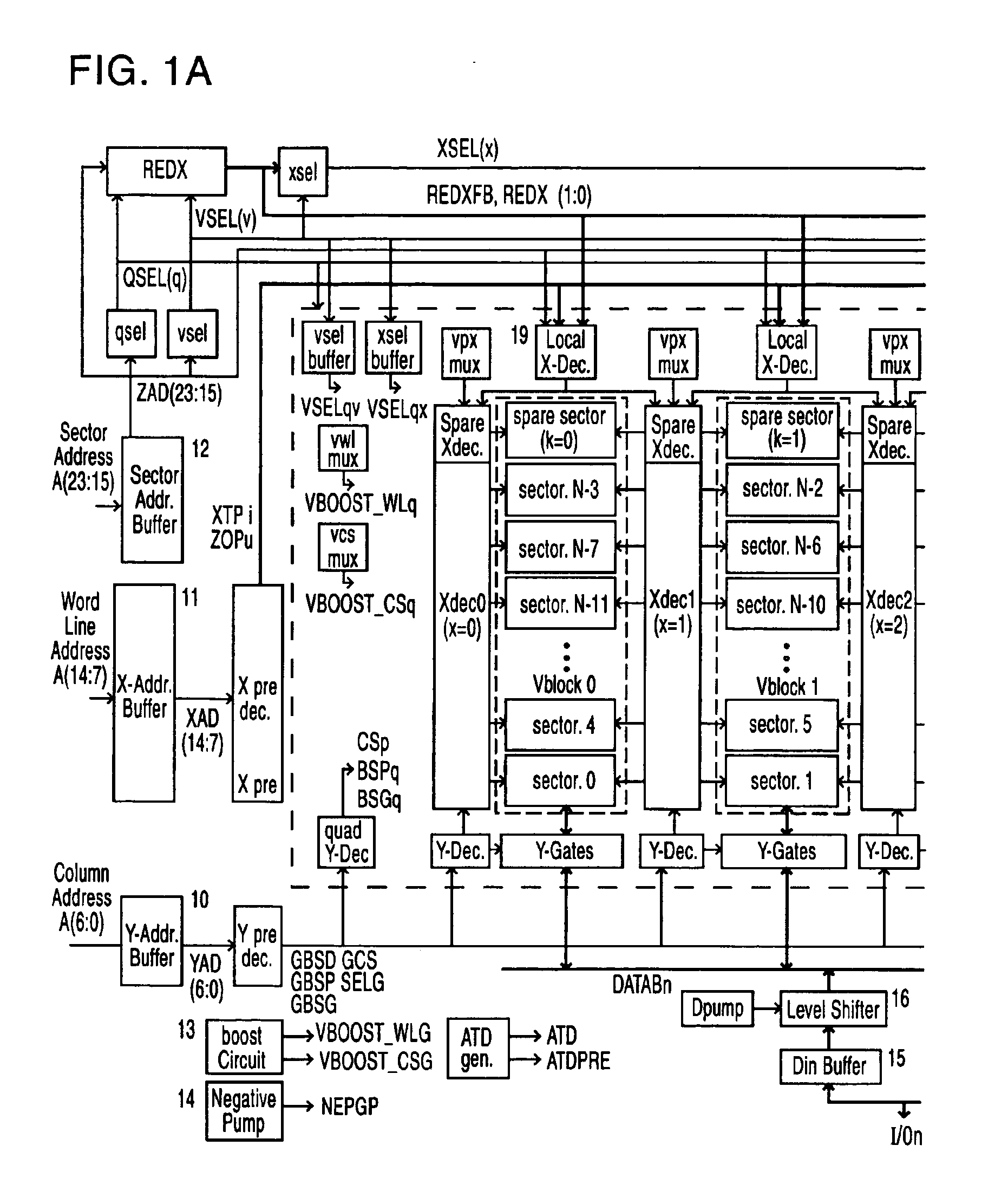 Memory circuit with redundant configuration