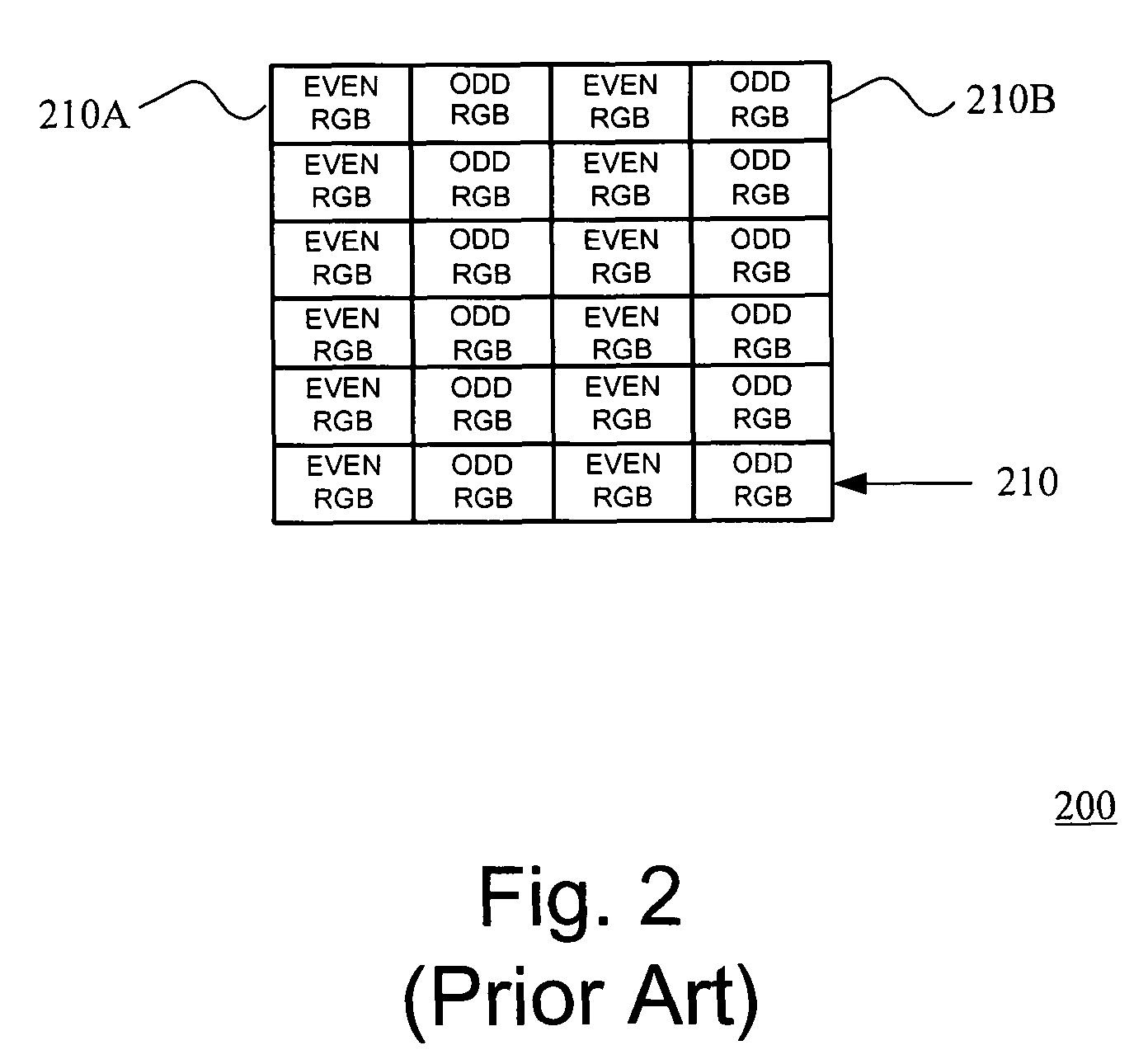 Liquid crystal on silicon (LCOS) display driving system and the method thereof