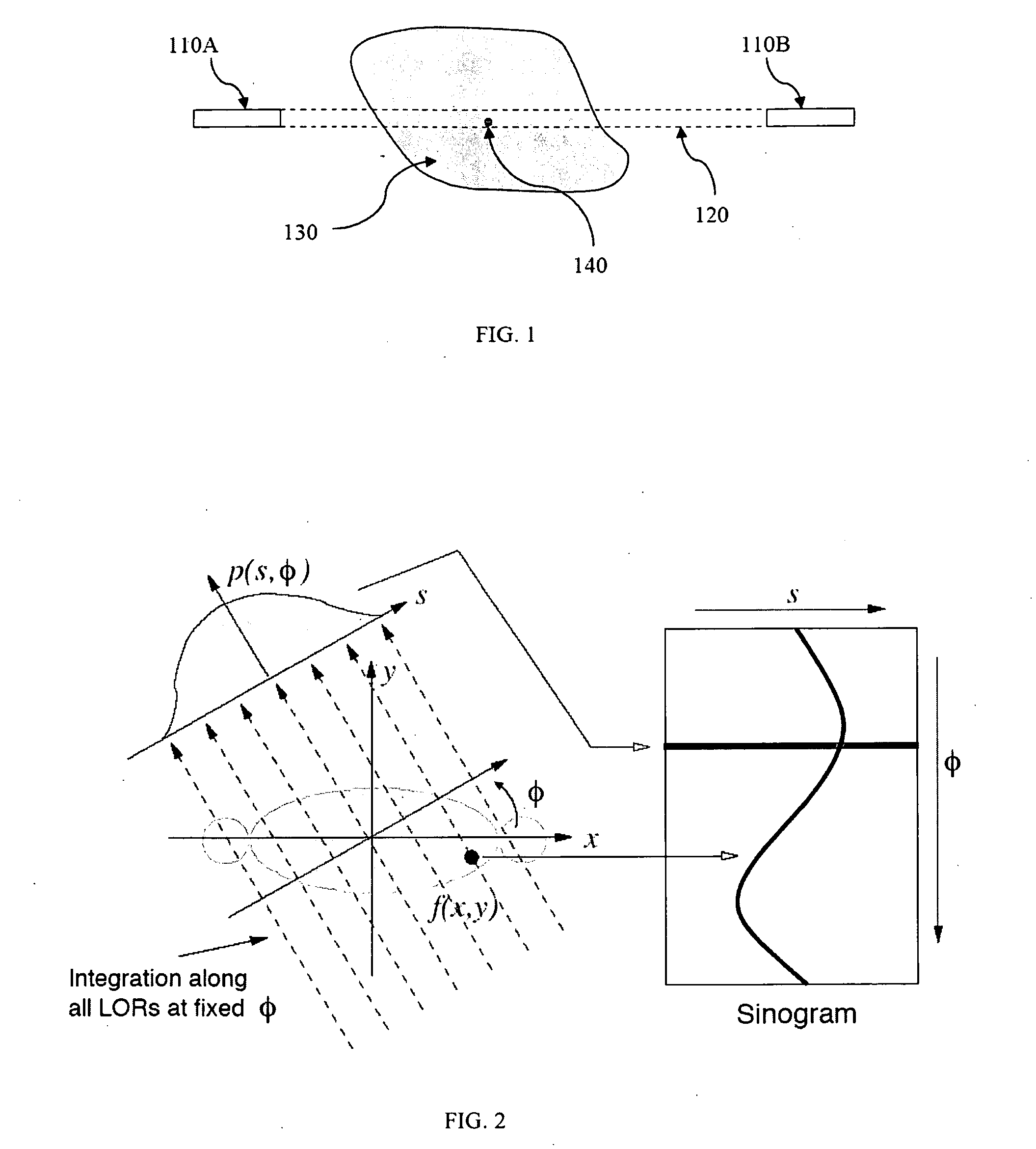 Estimation of Crystal Efficiency With Axially Compressed Sinogram