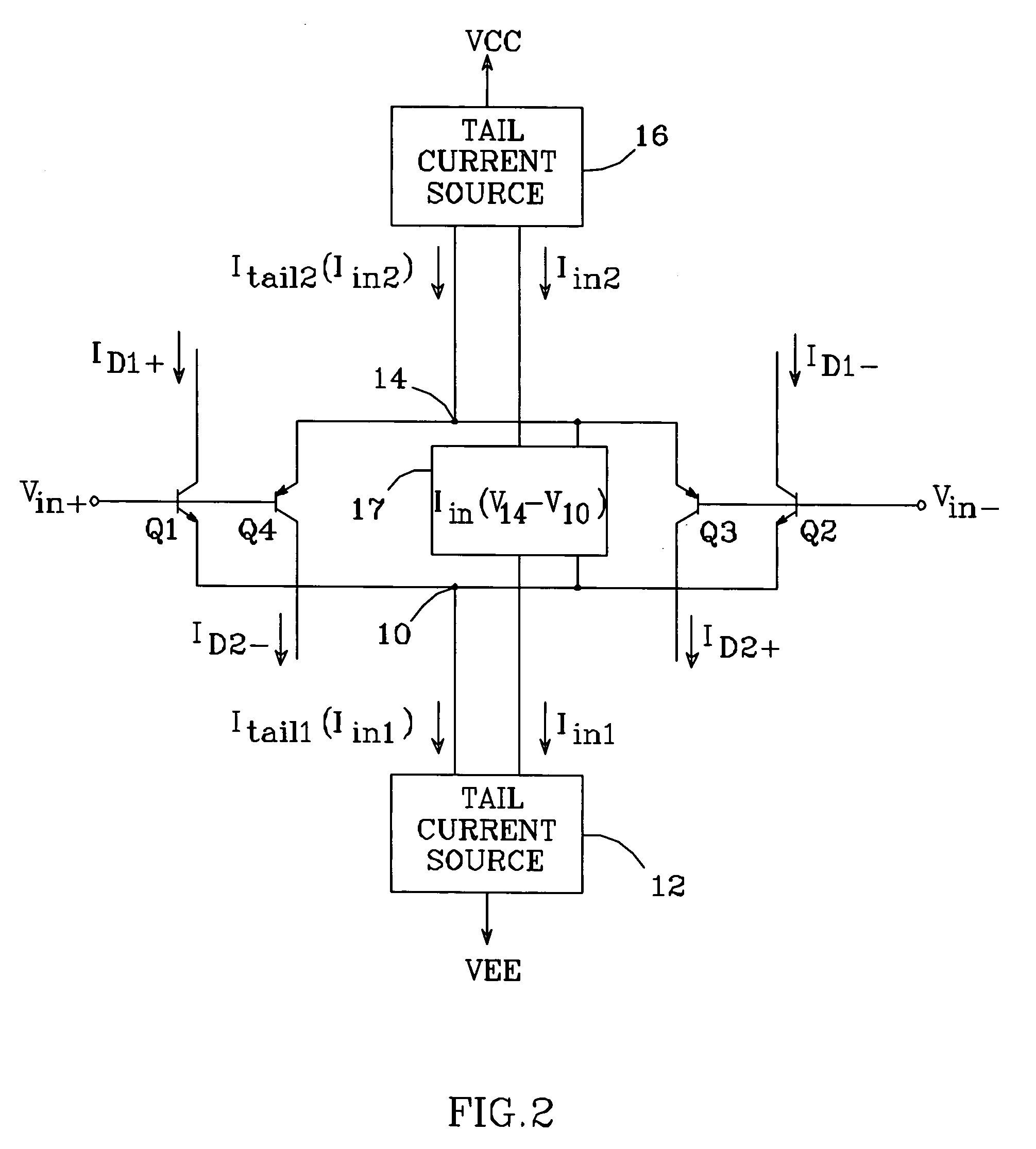 Common mode linearized input stage and amplifier topology