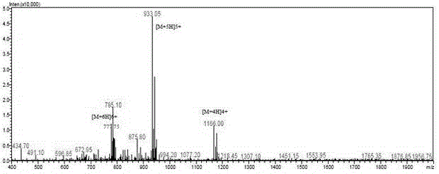 Structure-modified GLP-1 analogs and preparation method thereof