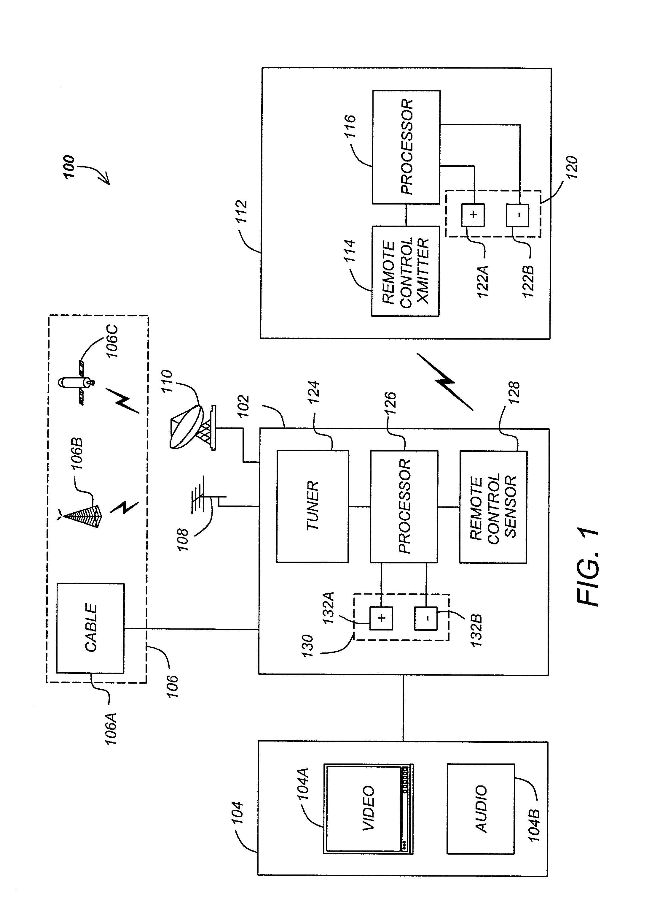 Method and apparatus for adaptive channel selection