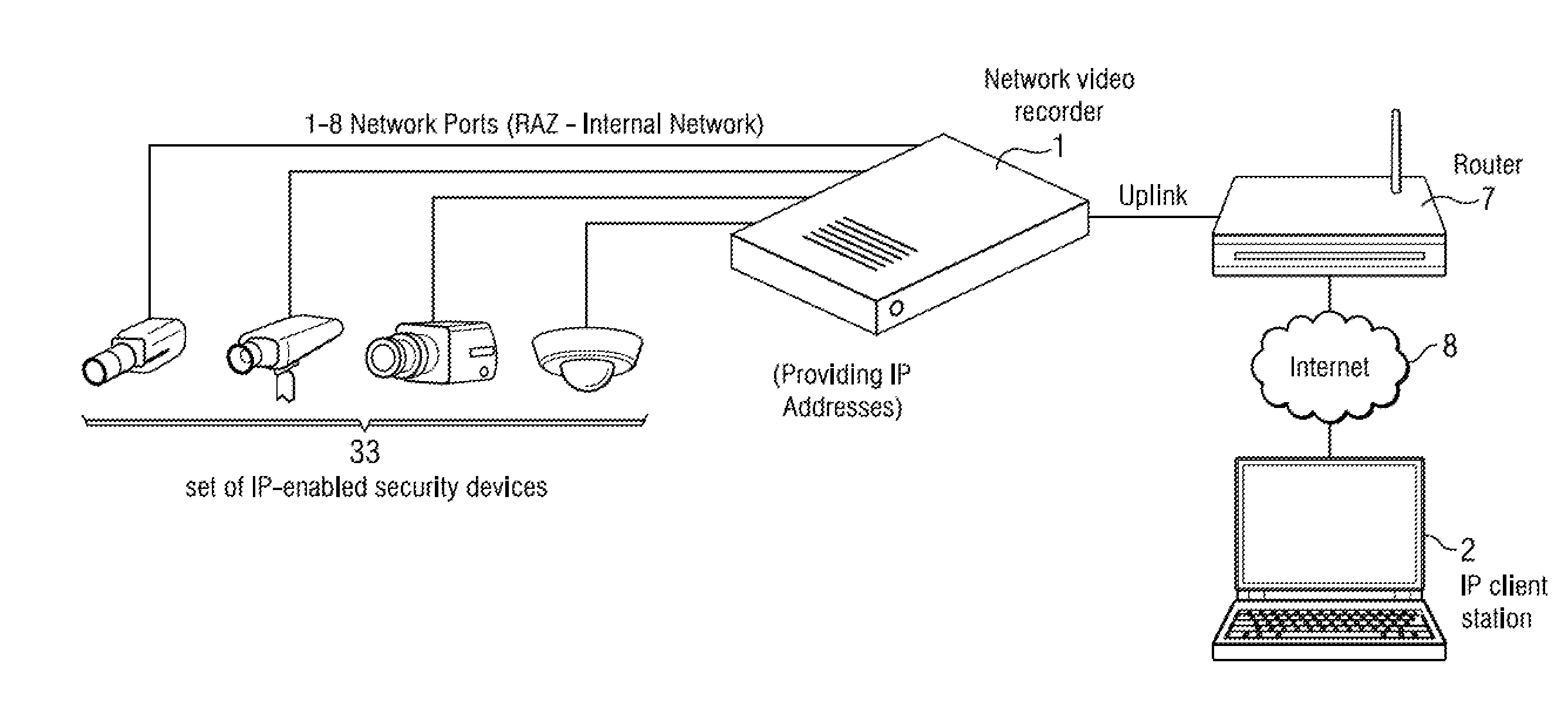 System and method for a security system